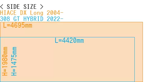 #HIACE DX Long 2004- + 308 GT HYBRID 2022-